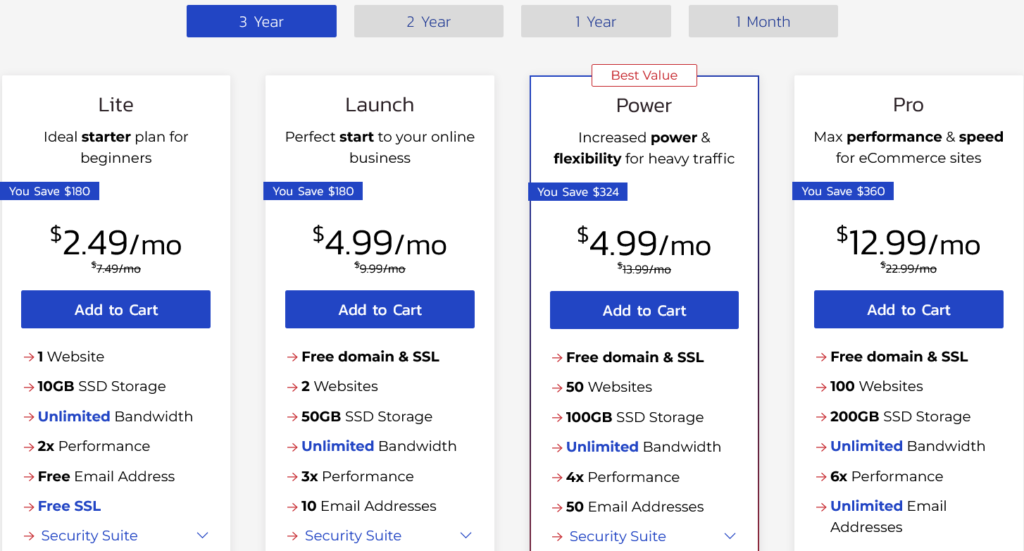  Inmotionhosting shared Plan Pricing 