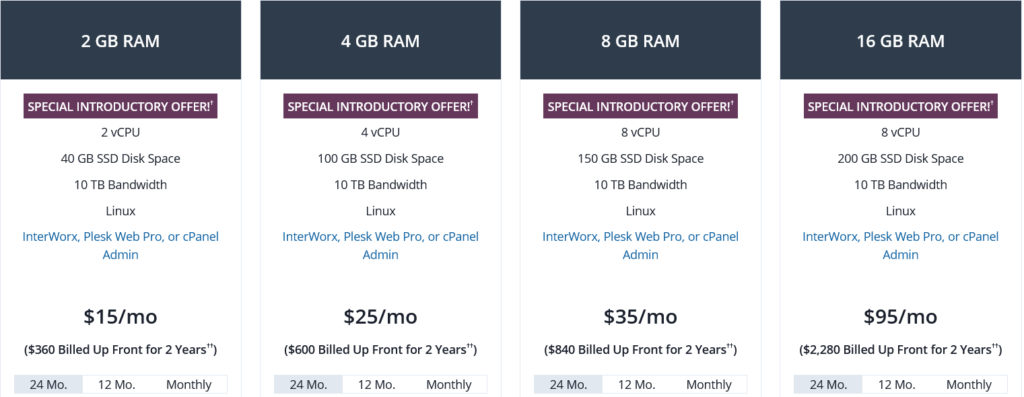  Liquidweb VPS LINUX Plans