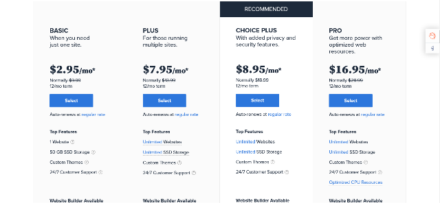 Bluehost shared Plans